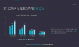 网络剧短视频,浓缩精华，一网打尽