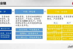 盲盒直播间退91单,揭秘背后原因