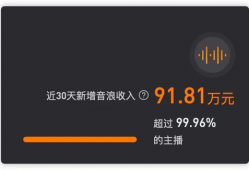 抖音91直播,揭秘短视频与直播的跨界魅力”